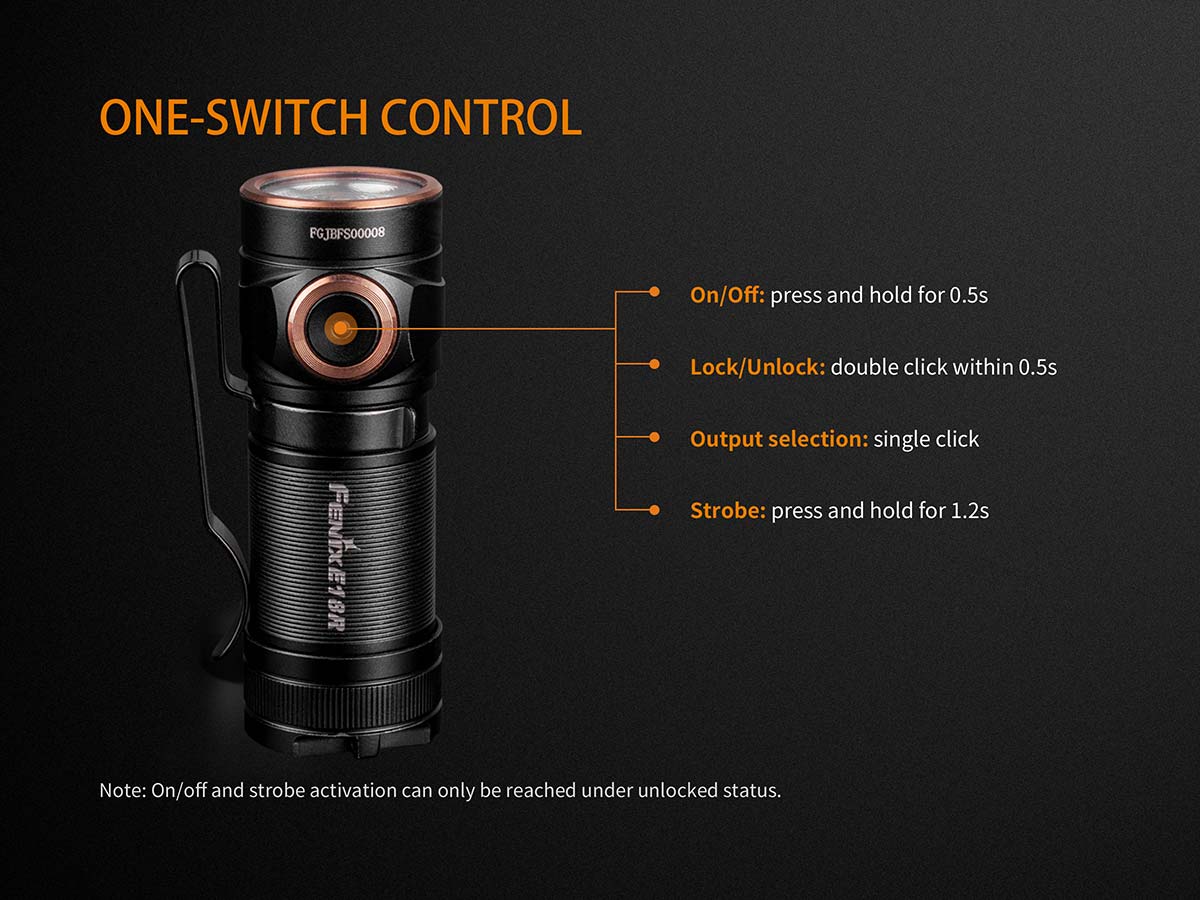FENIX E18R Everyday Carry Rechargeable Flashlight - 750 lumens