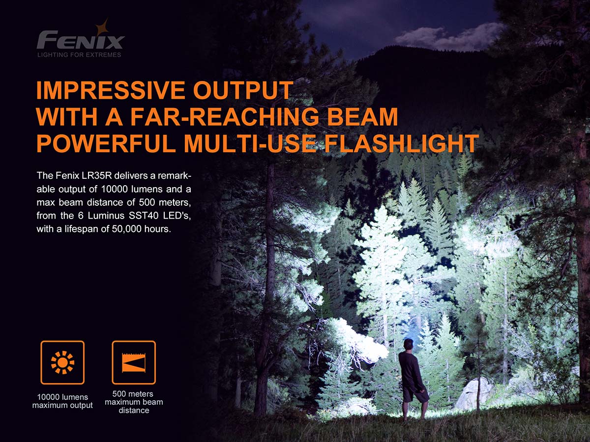FENIX LR35R Rechargeable Flashlight - 10,000 lumens