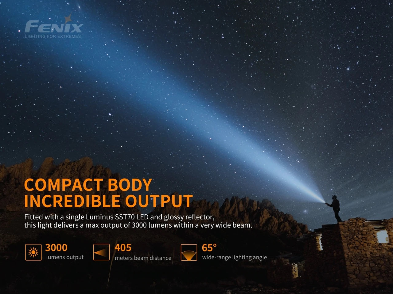 FENIX PD40R V2.0 Rechargeable Flashlight - 3,000 Lumens