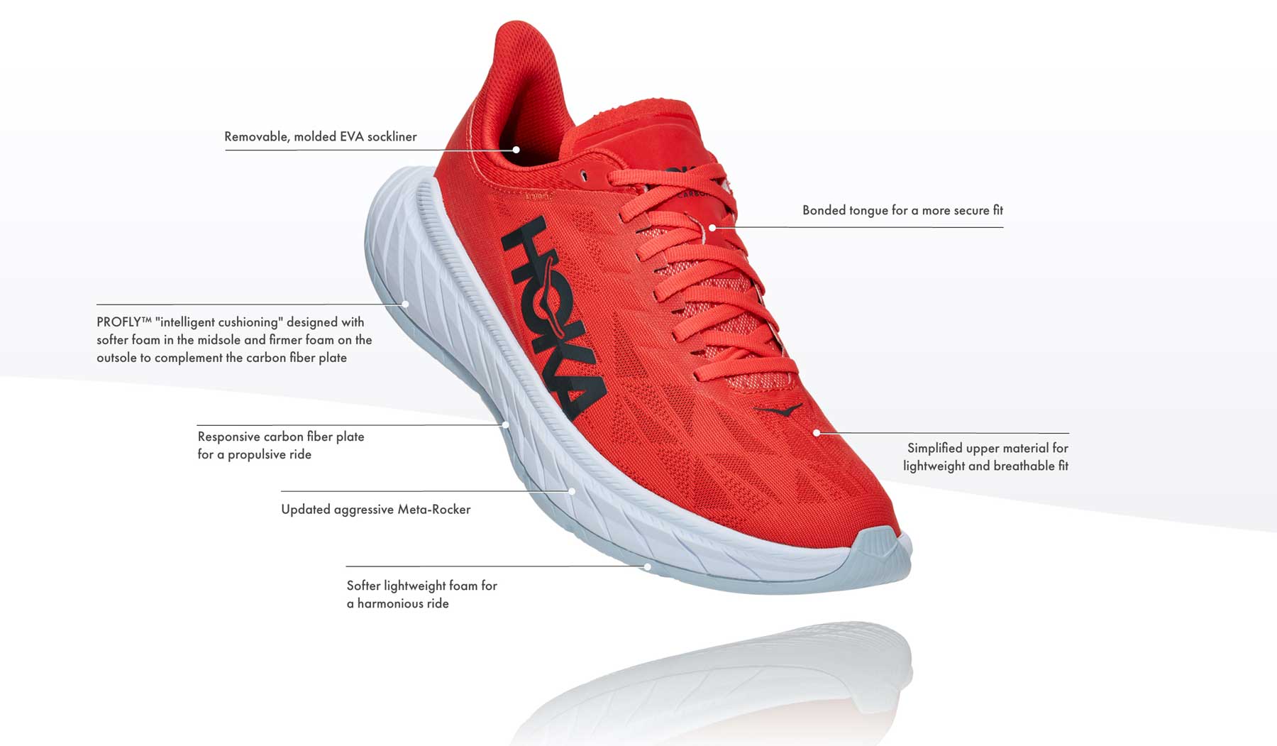 HOKA Carbon X 2 - Men's