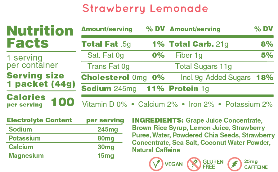 HUMA Chia Energy Gel Plus - Strawberry Lemonade (4pk)