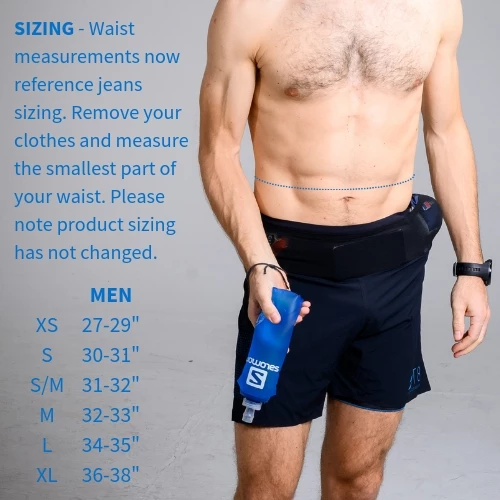 Mens T8 Commando Running Underwear V2 — Blue Mountains Running Company