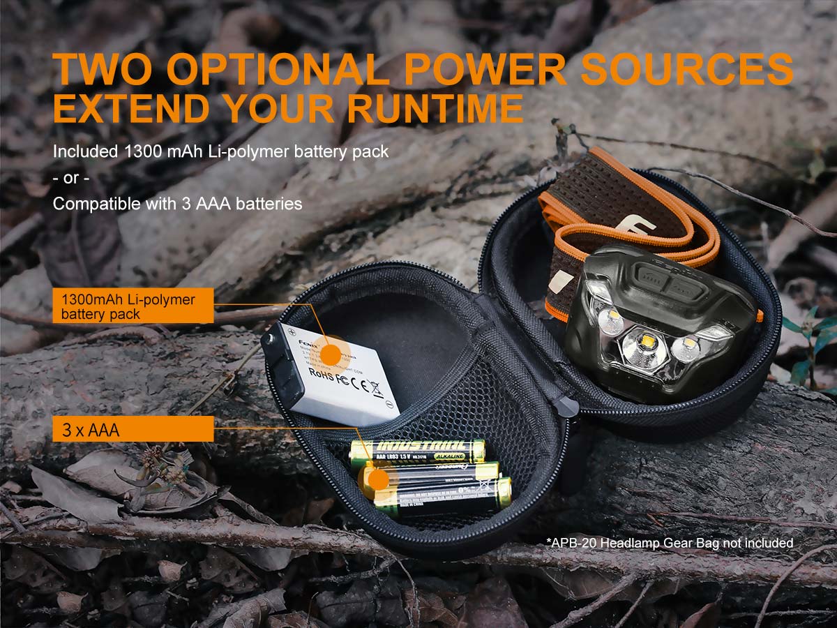 FENIX HL18R Headlamp - 400 lumens