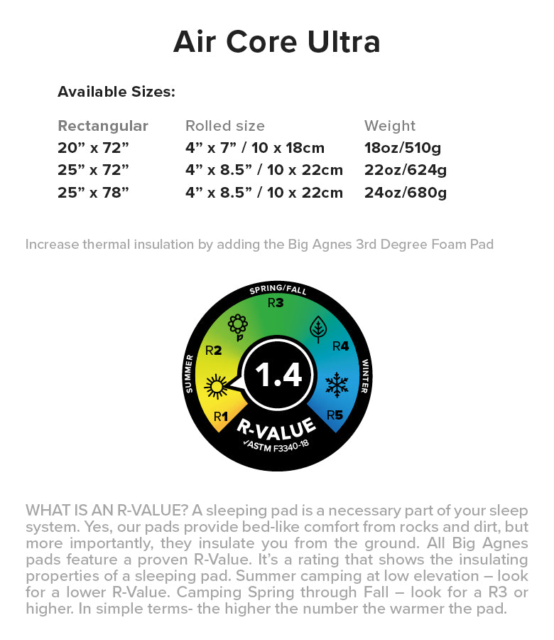 BIG AGNES Air Core Ultra Sleeping Pad